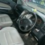 Jual Honda Stream A/T 2004 (Simpanan) - TURUN HARGA