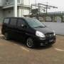 Jual Nissan Serena HWS 2004 Hitam Full accesoris