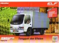 PT. RAHARDJA EKA LANCAR. DEALER ISUZU ALL