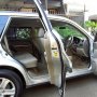 Jual Suzuki GRAND VITARA JLX Matic 2007 (Tangan I)