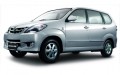 All New Daihatsu