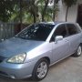 Jual Cepat SUZUKI AERIO A/T 2003 SILVER METALLIC