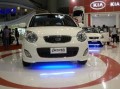 PAKET SMART  PICANTO COSMO