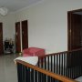 Jual Rumah Jagakarsa Jaksel (baru)