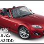 **HOT PROMO** New Mazda MX-5 **HOT PROMO** hub : 0818 859 322