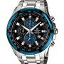 jam tangan CASIO EDIFICE EF-539D-1A2V ORIGINAL