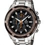 jam tangan CASIO EDIFICE EF-539D-1A9V ORIGINAL