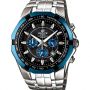 jam tangan CASIO EDIFICE EF-540D-1A2V ORIGINAL