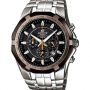 jam tangan CASIO EDIFICE EF-540D-1A5V ORIGINAL