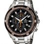 jam tangan CASIO EDIFICE EF-539D-1A9V ORIGINAL