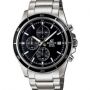 jam tangan CASIO EDIFICE EFR-526D-1AV ORIGINAL