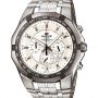 Jam tangan CASIO EDIFICE EF-540D-7AV ORIGINAL