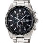 Jam tangan CASIO EDIFICE EF-547D-1A1V ORIGINAL