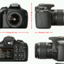 Jual dslr canon eos 1100d