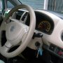 Jual suzuki karimun estilo vxi 2007