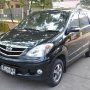 Daihatsu XENIA Li Family 1.0 manual HITAM