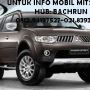 pajero sport Limited edition Discount Maximal 15juta