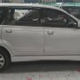 JUAL TOYOTA AVANZA 2010 type S 1.5 MATIC MURAH