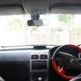 Jual Peugeot 307 Sporty AT 2002 Merah