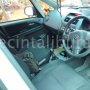 suzuki SX-4 Xover 2009 Manual putih