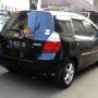 Jual Honda Jazz 2007 IDSI Manual