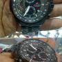 SWISS ARMY dhc+ 8111 Black Edition