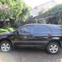 Jual Toyota Harrier cuma Rp 120 JT