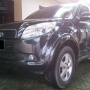 Toyota rush g 1.5 manual vvti hitam manual