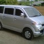 Jual Mitsubishi MAVEN GLX 2006