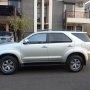 Jual Toyota Fortuner G 2005 akhir AT Silver Cash Kredit