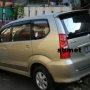 JUAL TOYOTA AVANZA G 2007