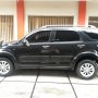 JUAL DAIHATSU TERIOS TX/AT 2011 BLACK