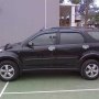 Jual Toyota Rush G thn 2010 Manual Hitam