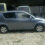 JUAL SIRION D 2008 MANUAL PLAT H