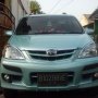 Jual Xenia VVTi 2006 DKI Manual