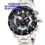 SWISS ARMY HC-8709 (WB) Special EditionS