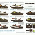 JET SKI / PERSONAL WATERCRAFT SEA DOO Tipe SPARK