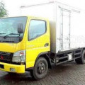 Paket Kridit	Mitsubishi Colt Diesel FE 71 Long (4 Ban) 110 PS