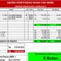 Paket Usaha Cuci Mobil 4 Hidrolik tipe X