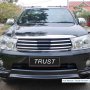 Sewa Mobil Murah Toyota Fortuner Jakarta