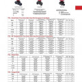 Diaphragm valve pvc spears 1 1/2 inch flange ansi 150,diapram