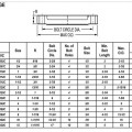 spears blind flange pvc ansi 2inch Pipe,plange buta pipa