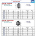 thermoplastik water mur pvc,union socket ansi 1 1/2 inch spears