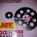 gear set sss ninja or satria f