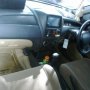 Jual suzuki AERIO 2003 akhir