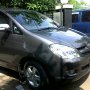 Kijang Innova G Manual 