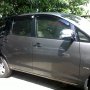 Kijang Innova G Manual 