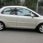 HONDA CITY 2004 A/T TRIPTONIK ISTIMEWA