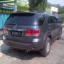 Jual Toyota Fortuner type V 4x4 automatic