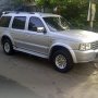 Jual Ford Everest XLT/Manual 2004 Silver Metalic